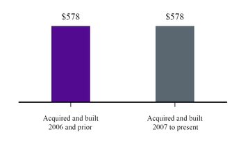 chart-39952b5e8a1258da9d9.jpg