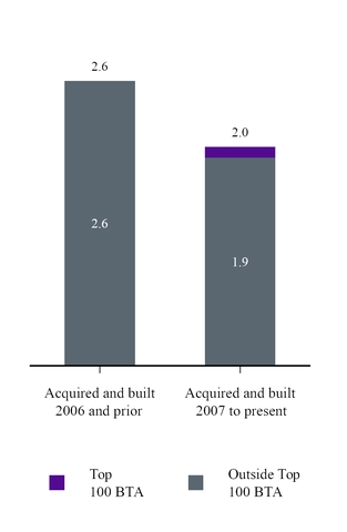 chart-66c236bf0dbe501f99f.jpg