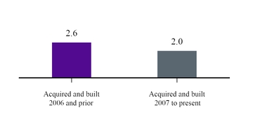 chart-8719ce3f188e58fcaa3.jpg