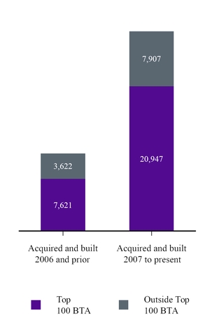 chart-d2f7564ff1c659e0a02.jpg