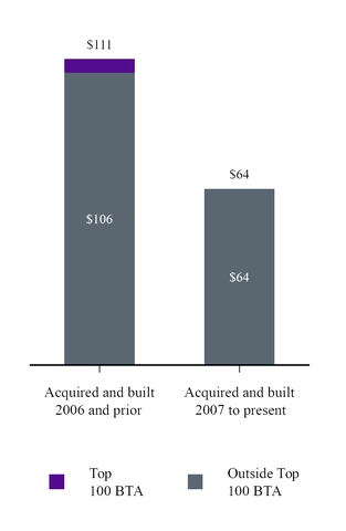 chart-e3ea1a7956935373af1.jpg