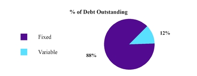 chart-f772b69c21cb55f5a29.jpg
