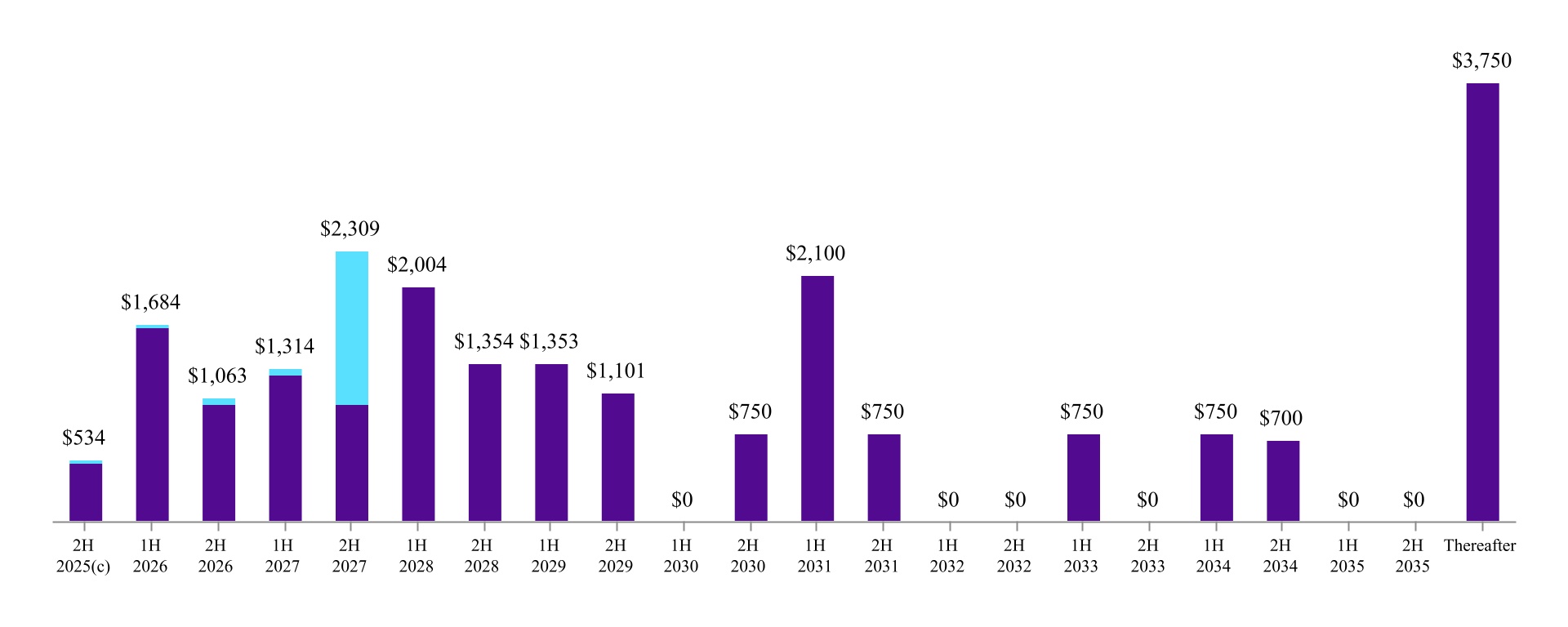 chart-8316fc7e54ae4616bc1.jpg