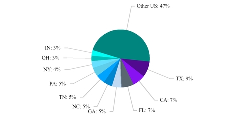 chart-01afe0bd29195be8881.jpg