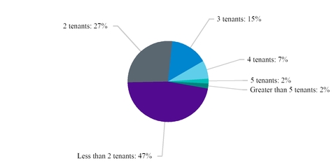 chart-05111bfa98c55980814.jpg