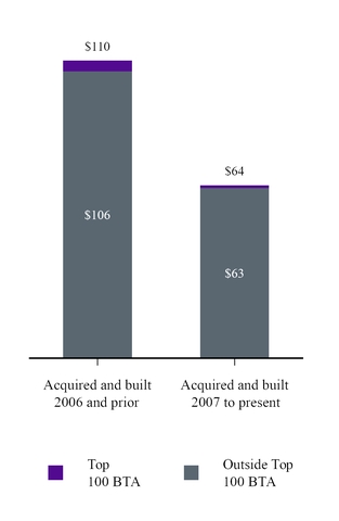 chart-35ca7e39b2aa5144a6a.jpg
