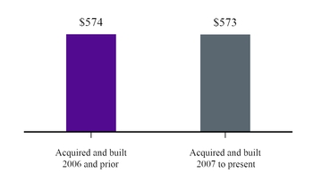 chart-5b74fa55dcca50b194d.jpg