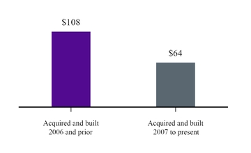 chart-8c8d291993d755c582d.jpg