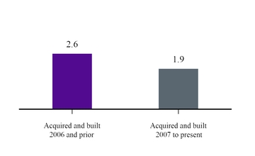 chart-911c0f527fa25100a5b.jpg