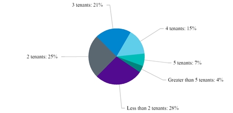 chart-9519e867c3ef5f9b82e.jpg