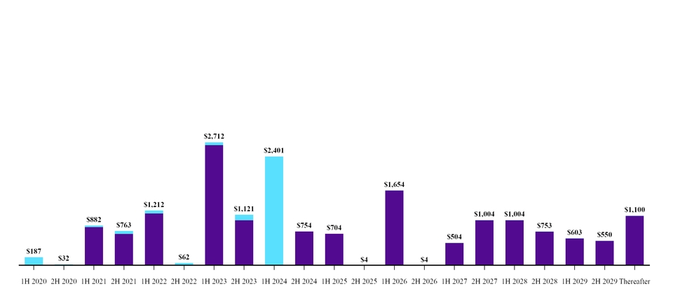 chart-997d052b694958aeb58.jpg