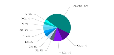 chart-e334b0ab2dae523f806.jpg