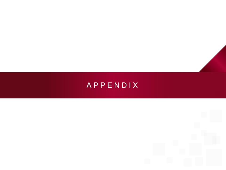 Slide 14