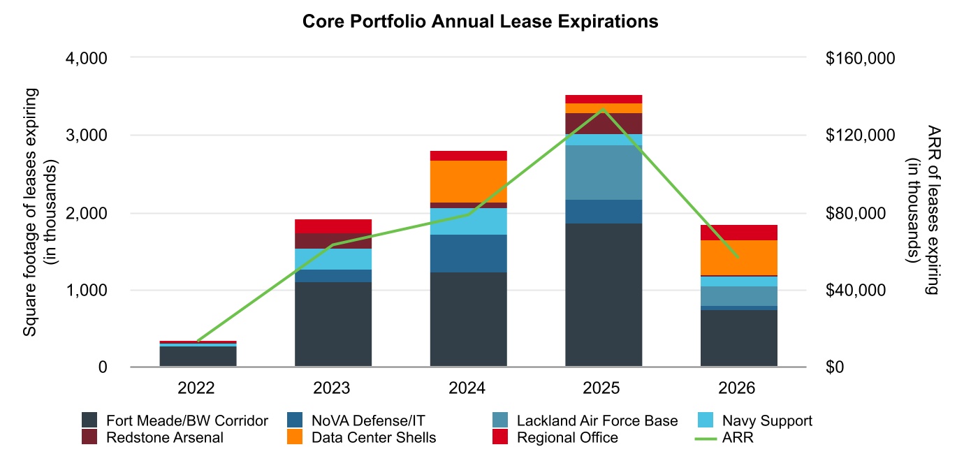 chart-16ee5038dfa0434e8d2.jpg