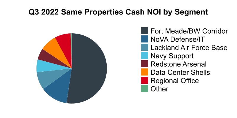 chart-a7a98739796d44daa35.jpg