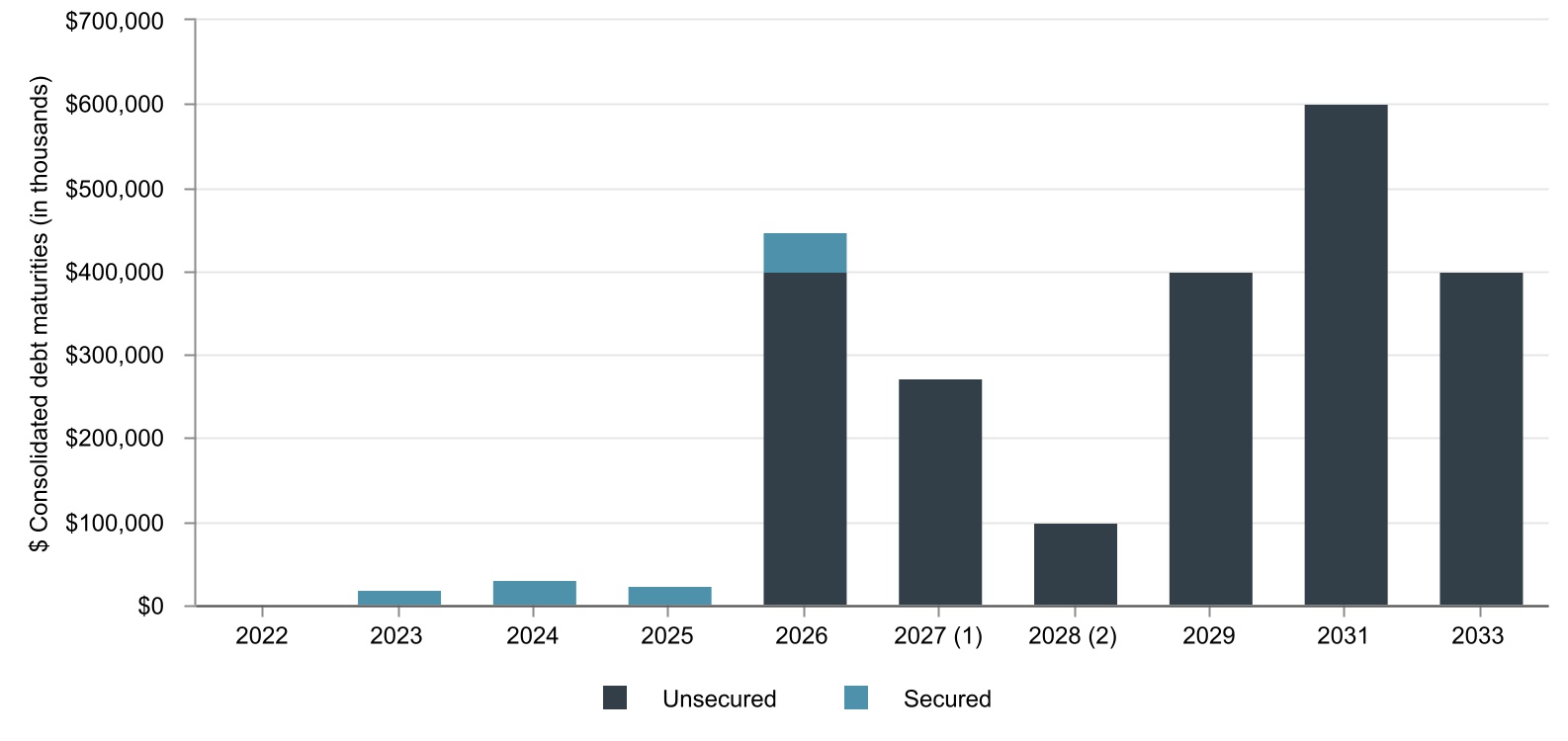 chart-c9e5cfbc093c423583c.jpg