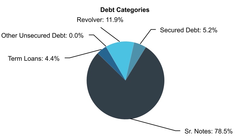 chart-d60be40bed244c22ad3.jpg