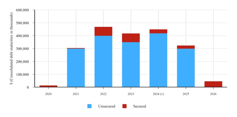 chart-214d64a8f5705938bf0a03.jpg
