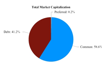 chart-221173a99408583eb85.jpg