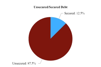 chart-2e06f654ebc4545e8bfa03.jpg