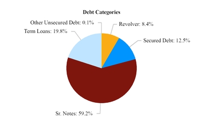 chart-f06f49cf17bc51349d3a03.jpg