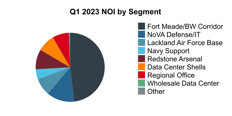 chart-883ae53724e141439a5.jpg