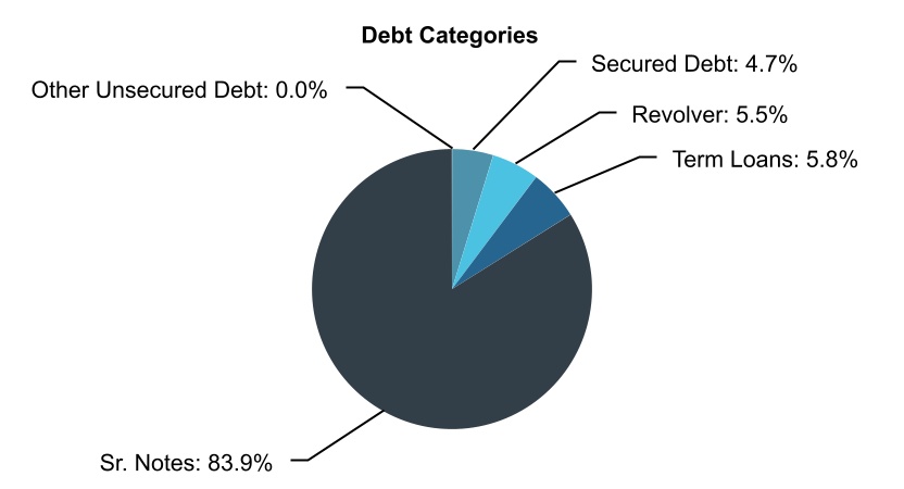 chart-d1448cc64030453ea3e.jpg