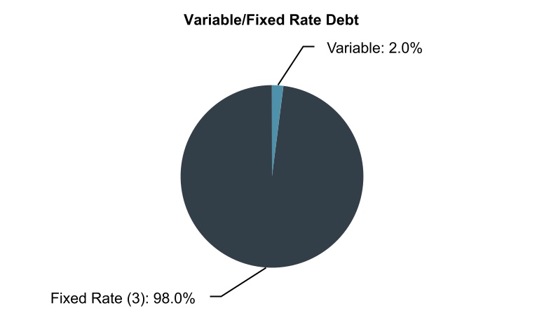 chart-d8f574924b2946b9a18.jpg