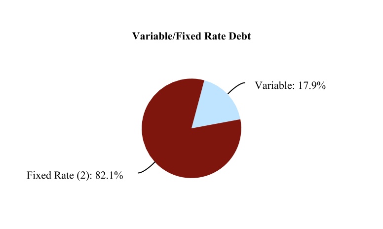 chart-c69002c1d8884b93ba31.jpg