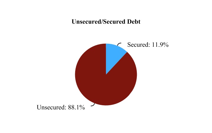 chart-07848c3862b84b8b9c31a.jpg