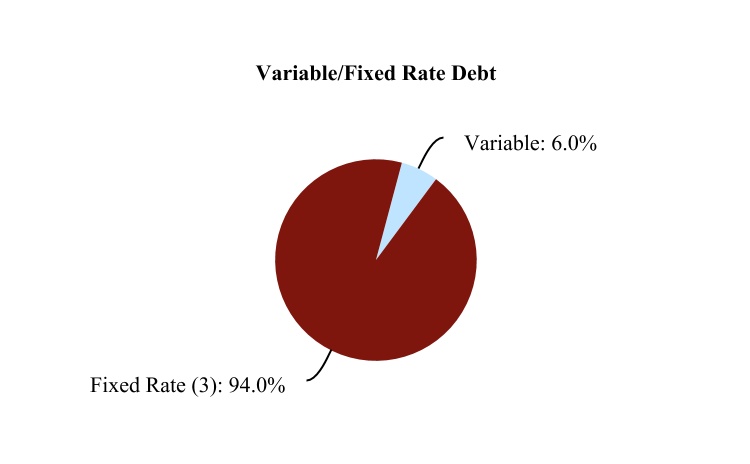 chart-32e0c9930da14bed9c91a.jpg