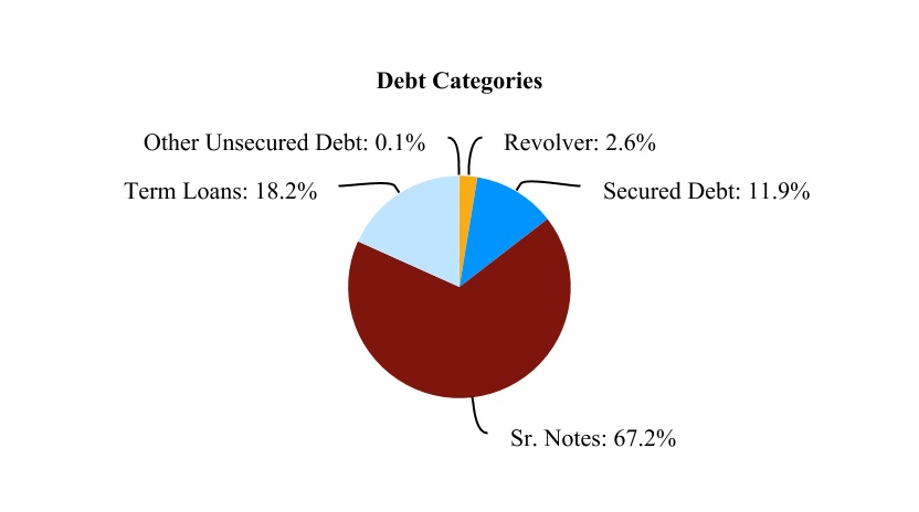 chart-3392437655d24e61b531a.jpg