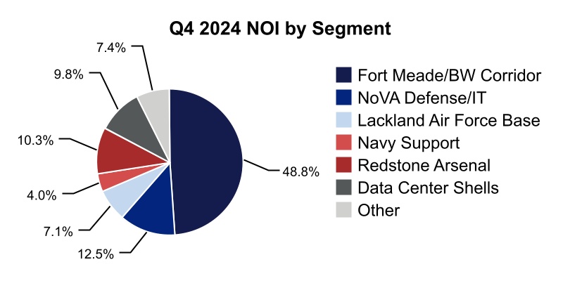 chart-2d192185ef194f34a55.jpg