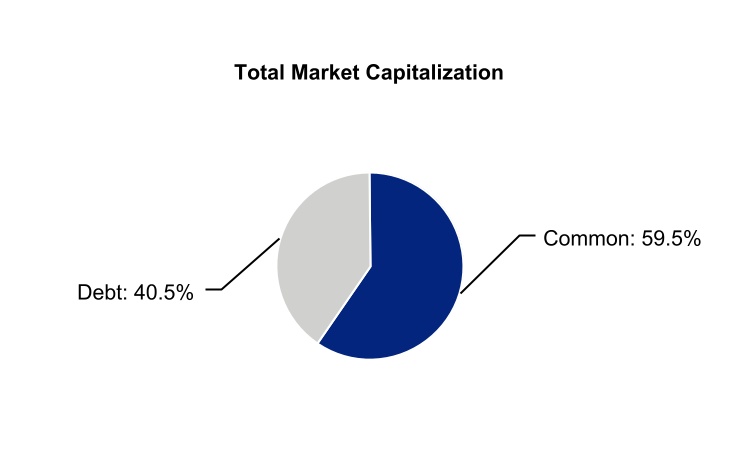 chart-31bc771f5d134c26ac4.jpg