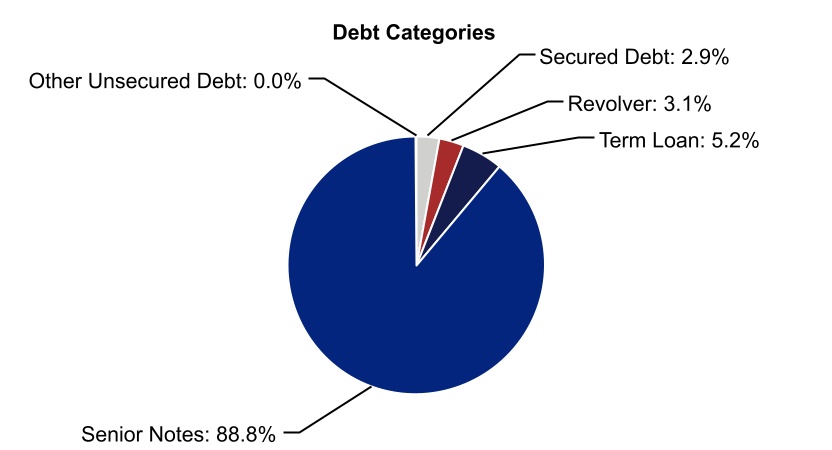 chart-3fefda52560145e1b88.jpg