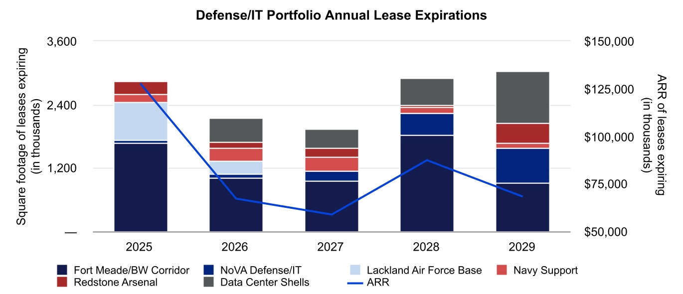 chart-c8f12aae2e75402bb3a.jpg