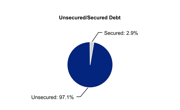 chart-e54e773b37b043b4900.jpg