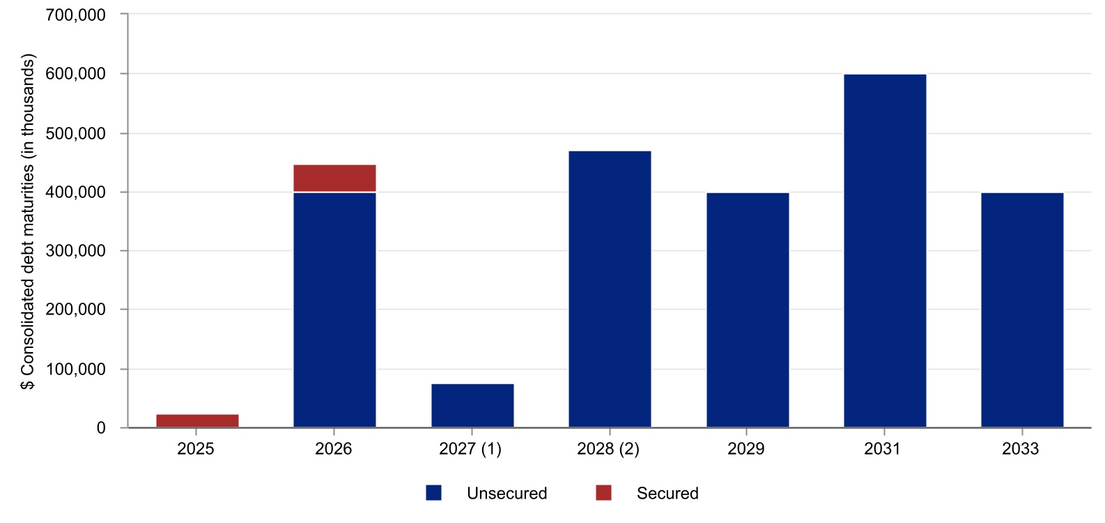 chart-f19072845f814ba88ac.jpg