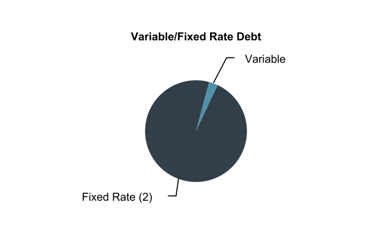 chart-bf52d12f0c8641d6b79.jpg