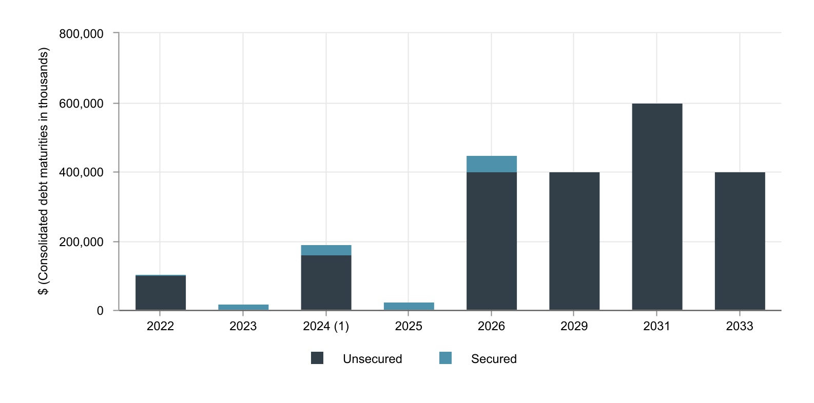 chart-c660dc04318a4f50bf3.jpg