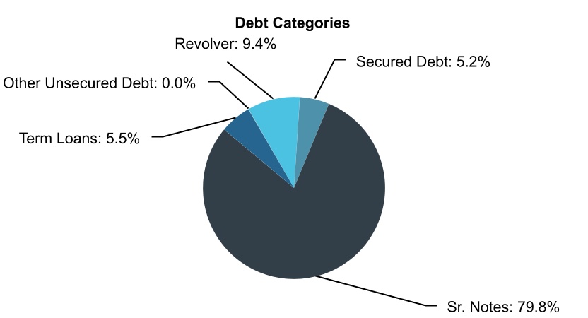 chart-5d3995e801af41e3bf0.jpg