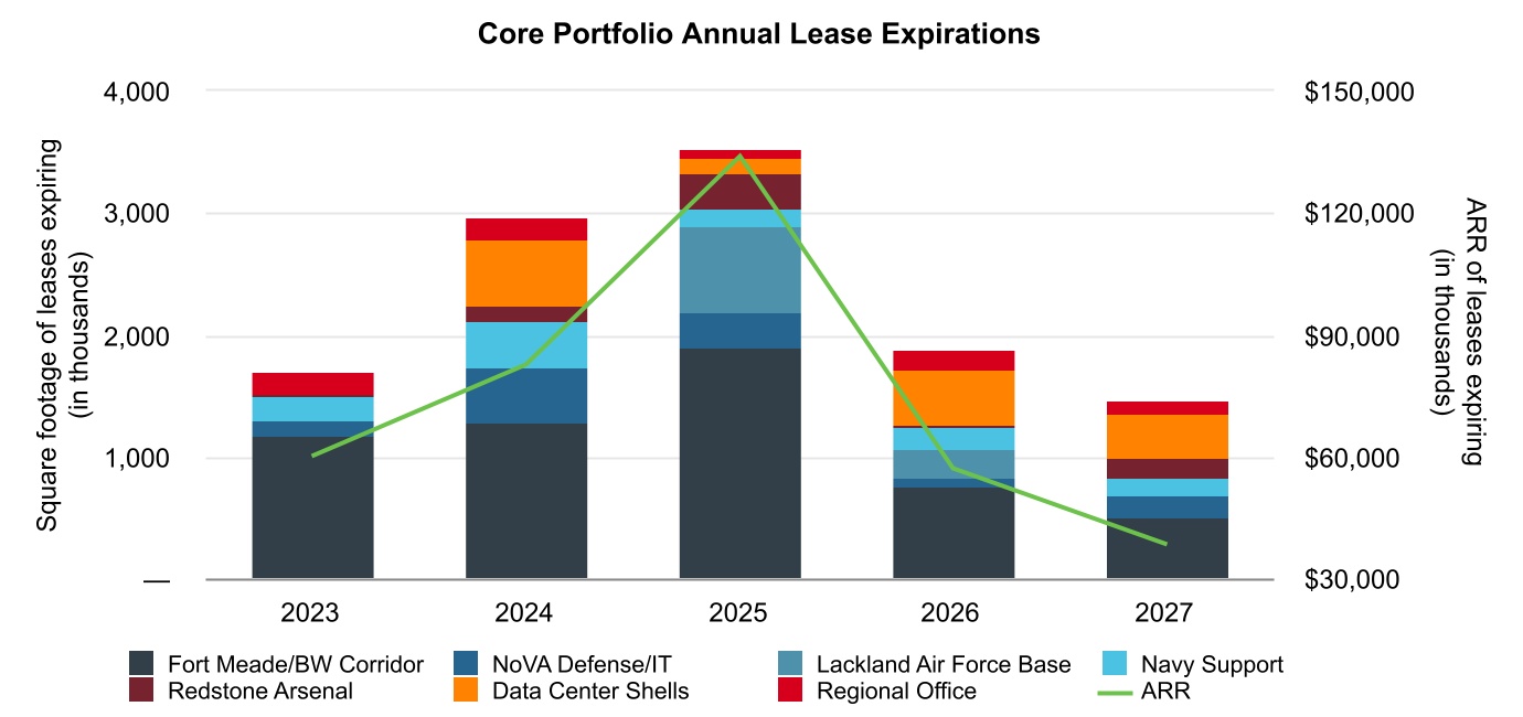 chart-75e243b859294828b68.jpg