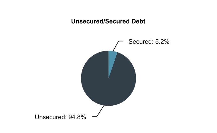 chart-77f0a35f7d184943a5b.jpg