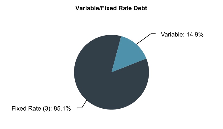 chart-eb6e89ff8d794ab6b03.jpg