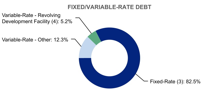chart-1bc52486650942baa54a.jpg