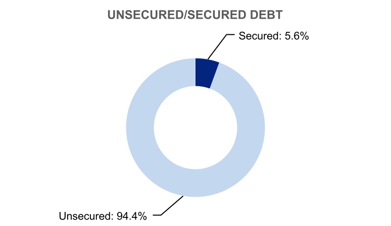 chart-2dc4cae823764b43a40a.jpg