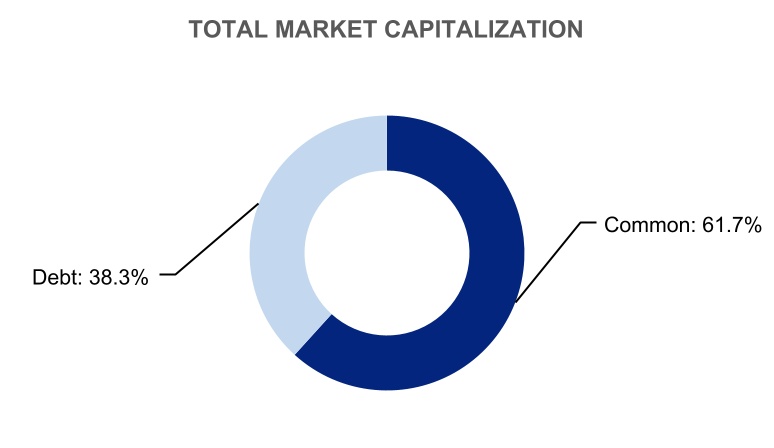 chart-60372ceab455458eaeea.jpg