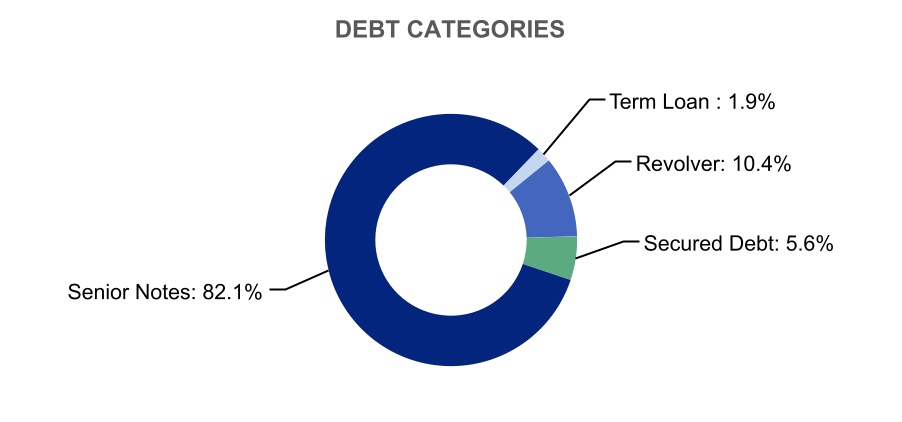 chart-637979b7706c4ff6b85a.jpg