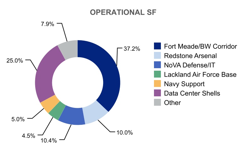 chart-9d8bdfae325f4614a63a.jpg