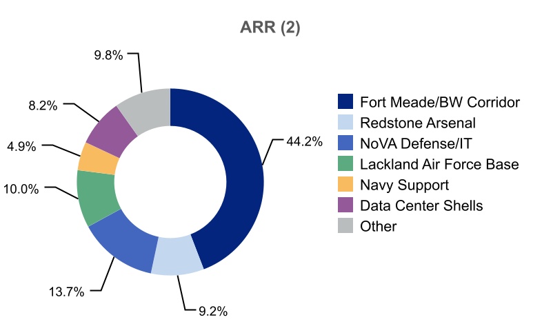 chart-9eeab8532d8842839a5a.jpg